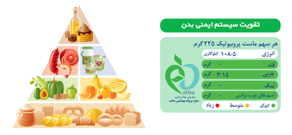ماست پروبیوتیک کم چرب 