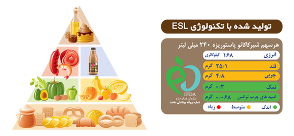 شیر کاکائو 700 سی سی رامک