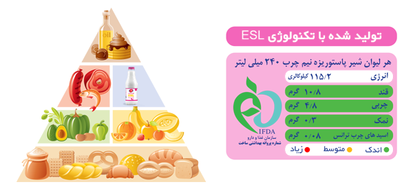 شیر ESL نیم چرب رامک