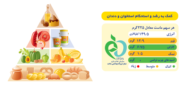 سان ماس رامک