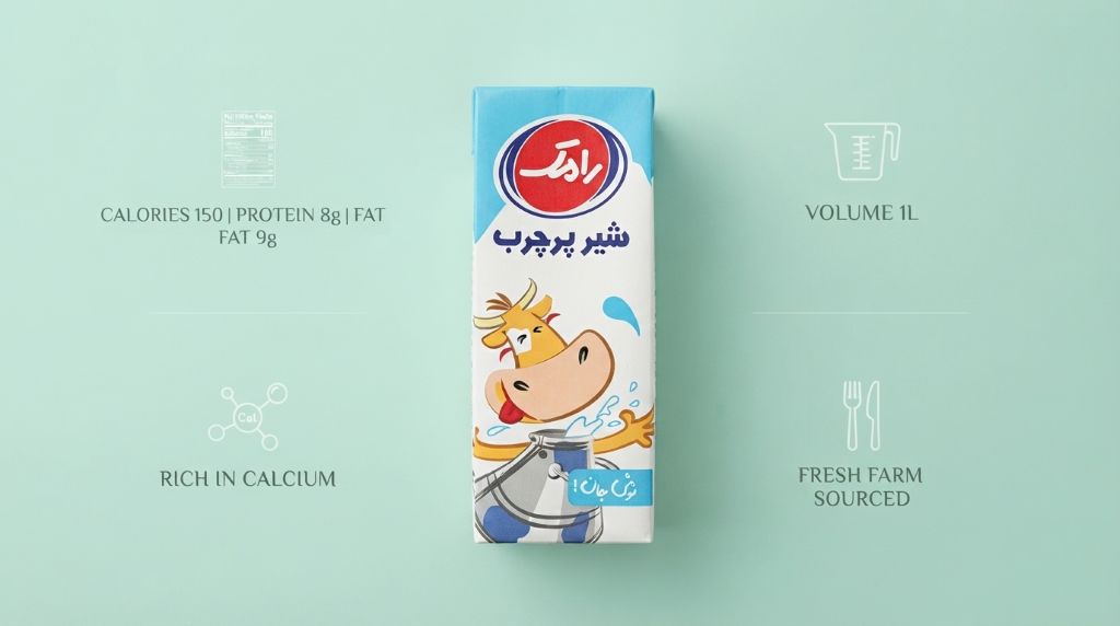 کالری شیر کم چرب و پرچرب4 Uncategorized @fa تفاوت کالری شیر کم چرب و پرچرب